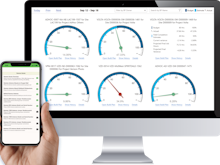 Fieldclix Software - Give Your Team the Data They Need, When They Need It