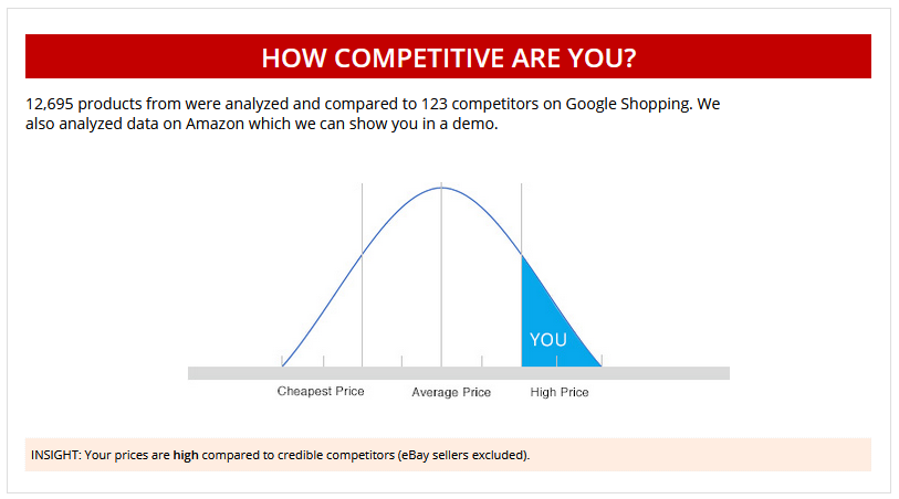 GrowByData screenshot: Product Intelligence