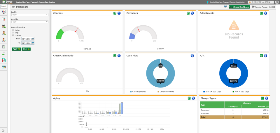 InSync Healthcare Solutions Software - InSync practice management dashboard