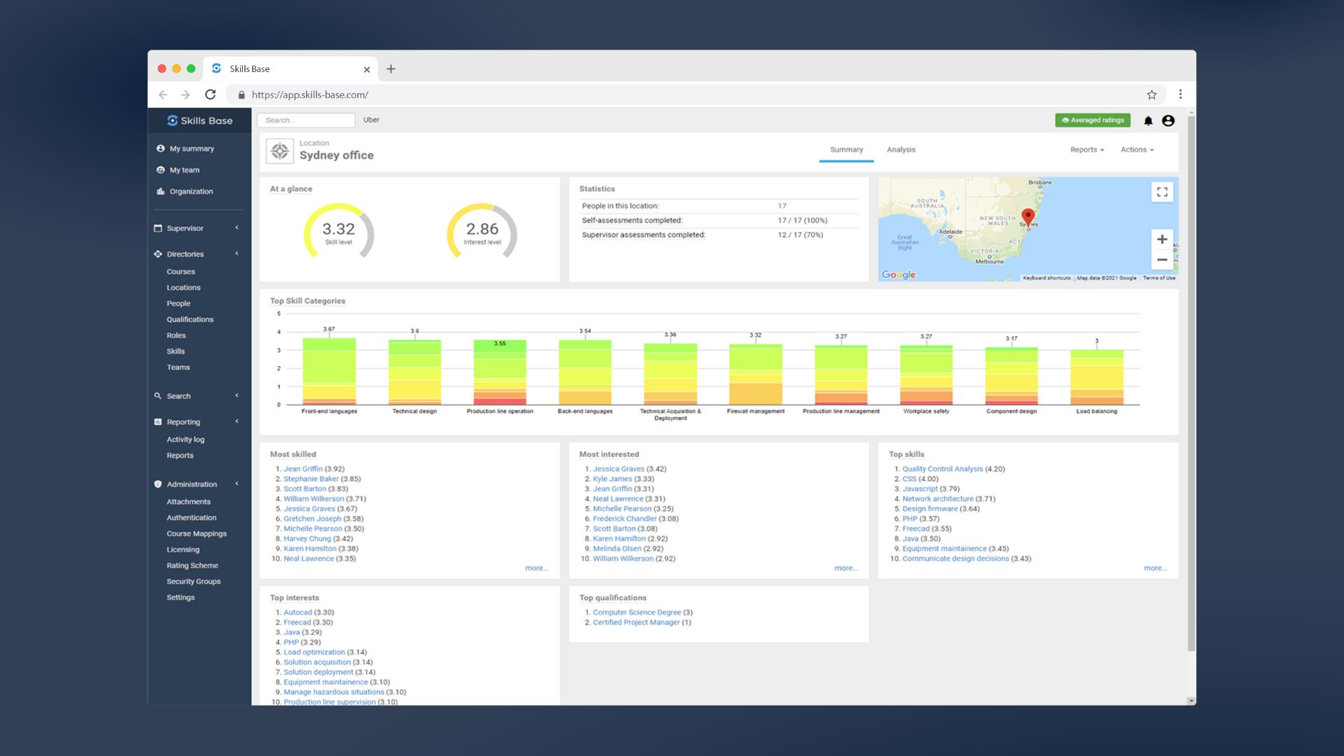 Skills Base Software - Location or Office Based Skill and Competency Reporting