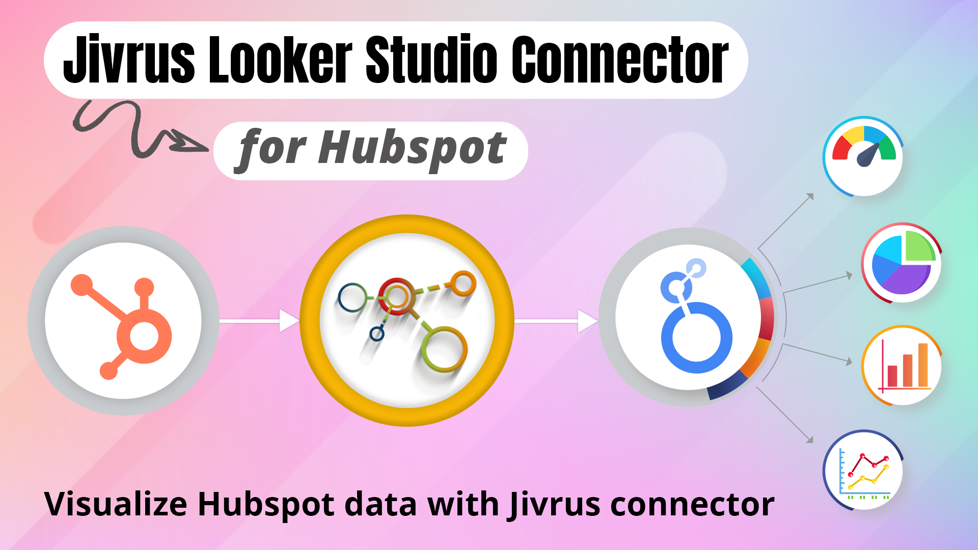 Jivrus Looker Studio Connector for HubSpot