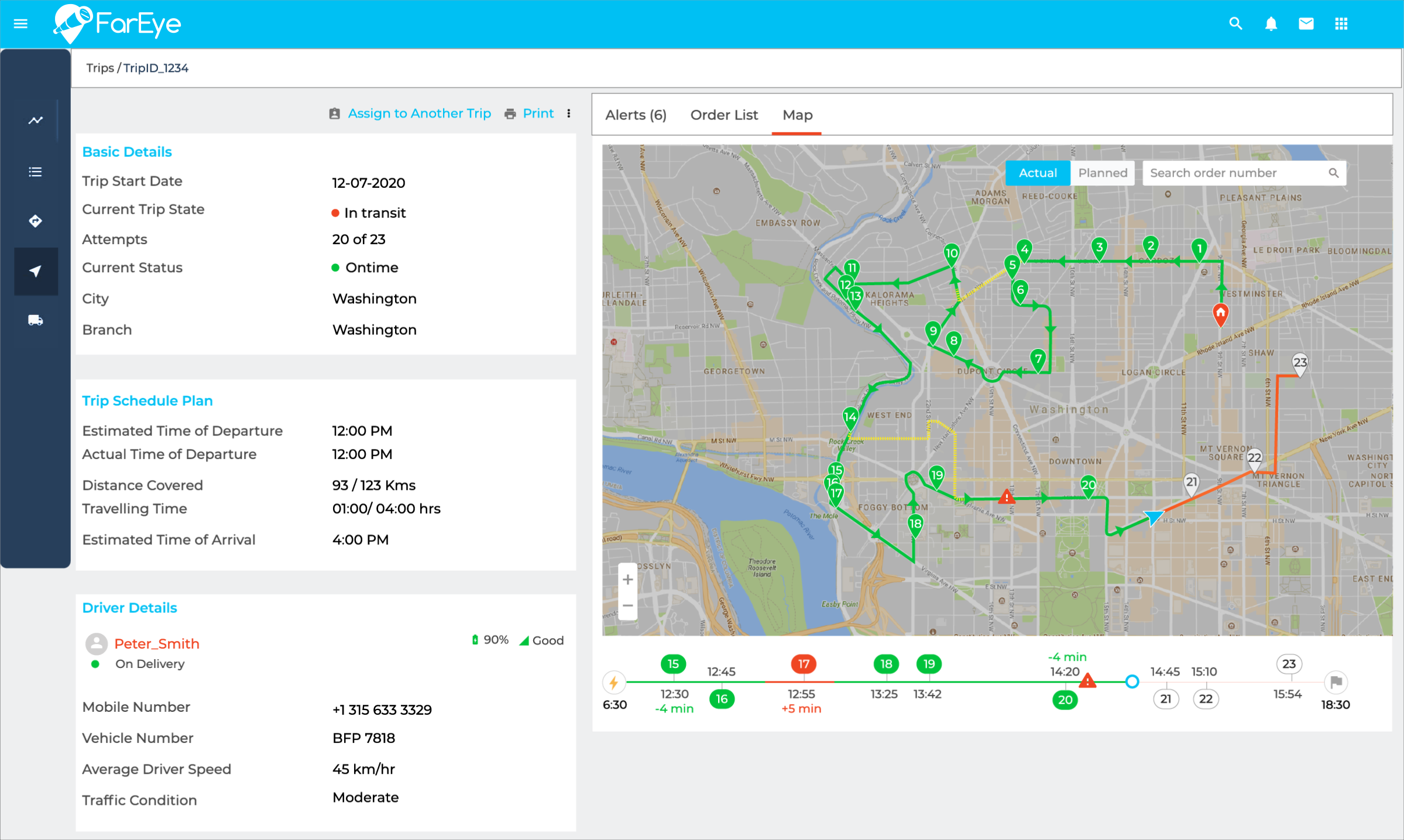 Intelligent Delivery Orchestration Platform Logiciel - 3