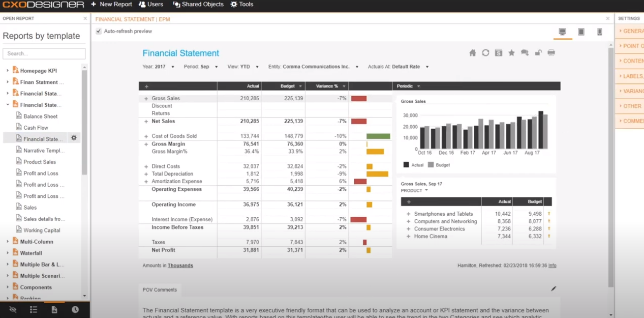 CXO Software Software - 1