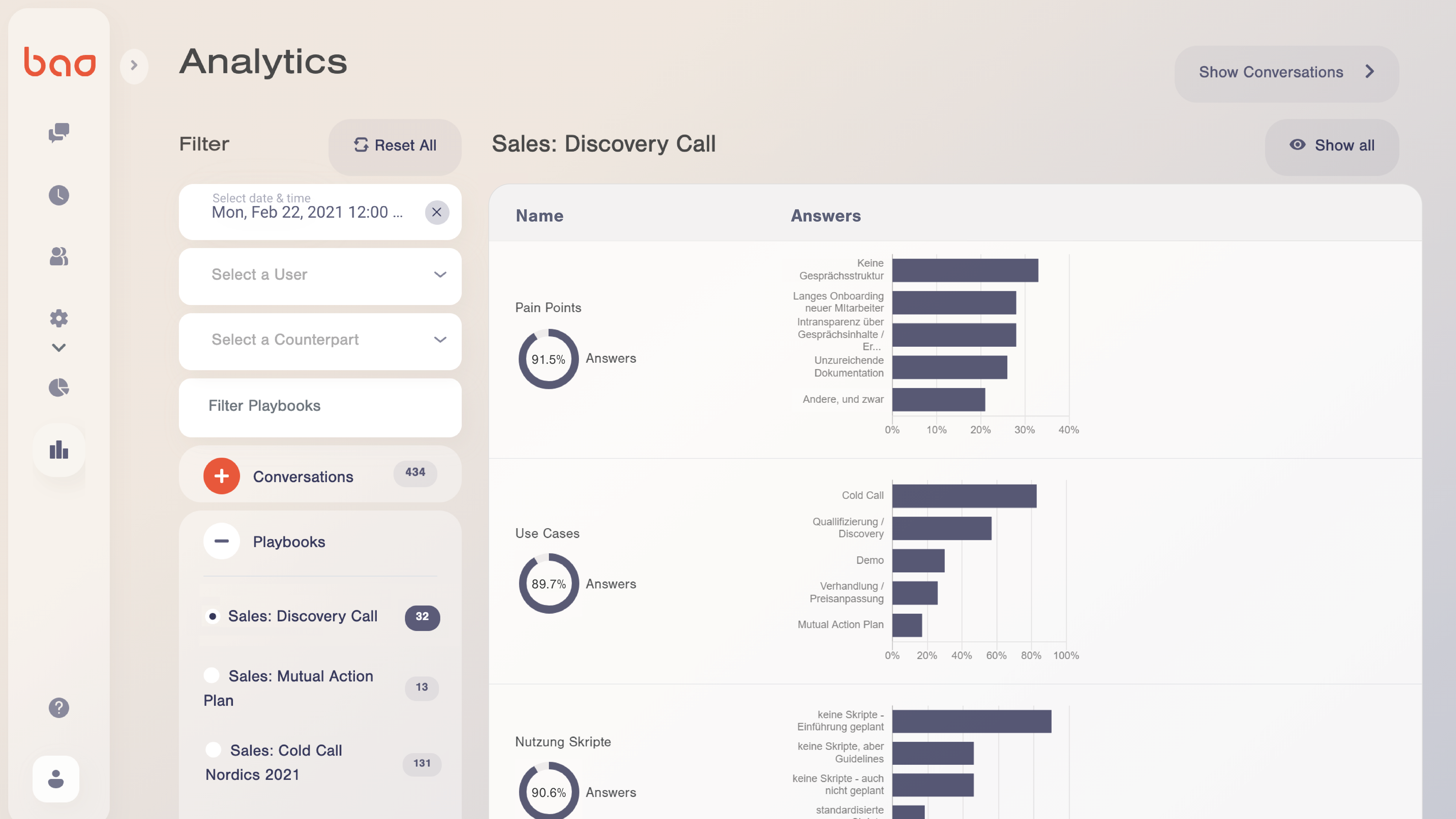 bao screenshot: Conversation Analytics