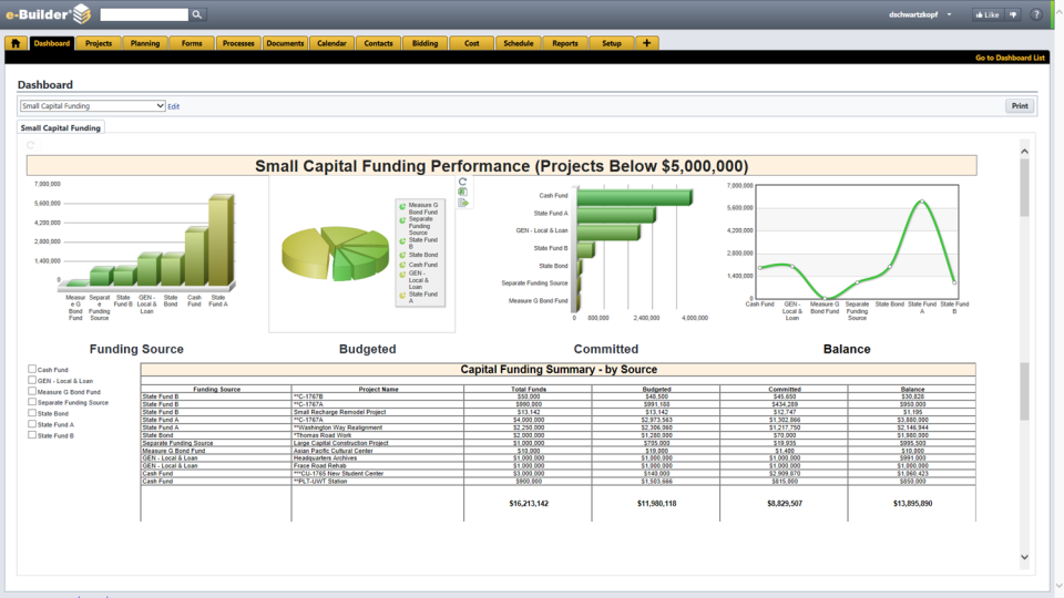 eBuilder Enterprise Pricing, Reviews & Features Capterra Canada 2021