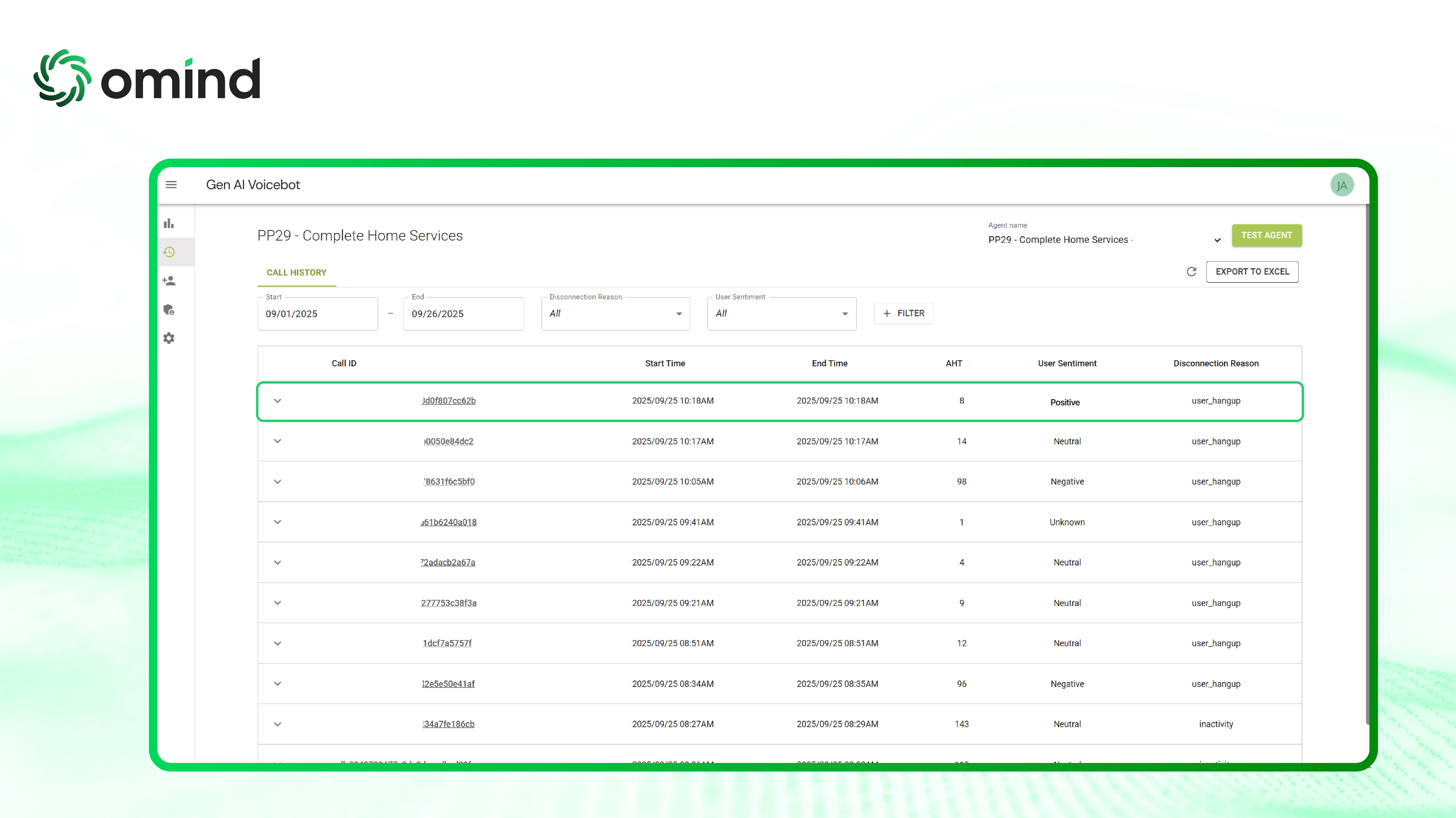 Omind screenshot: Gen AI Voicebot dashboard displaying call history with sentiment analysis, average handle time, and disconnection insights.