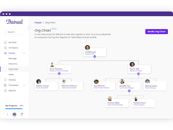 Trainual Software - Map Out Your Org Chart