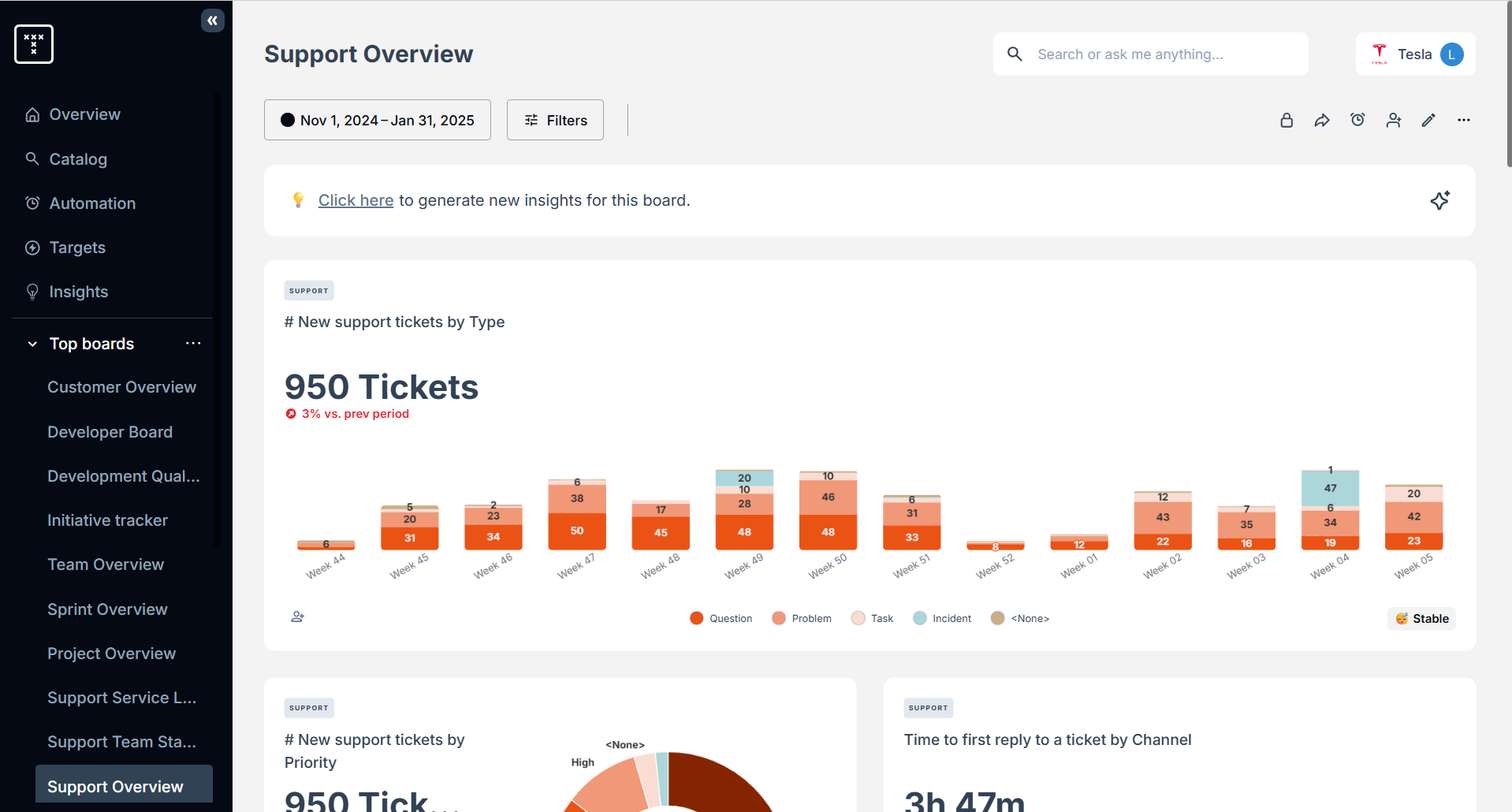 TargetBoard screenshot