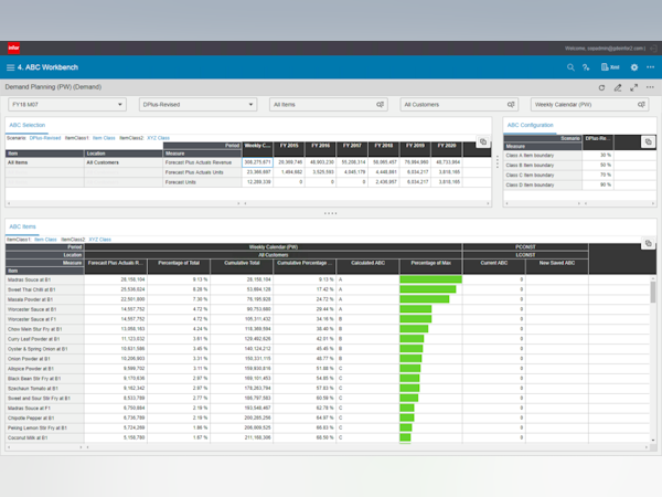 Infor Supply Chain Planning Cost & Reviews - Capterra Australia 2025