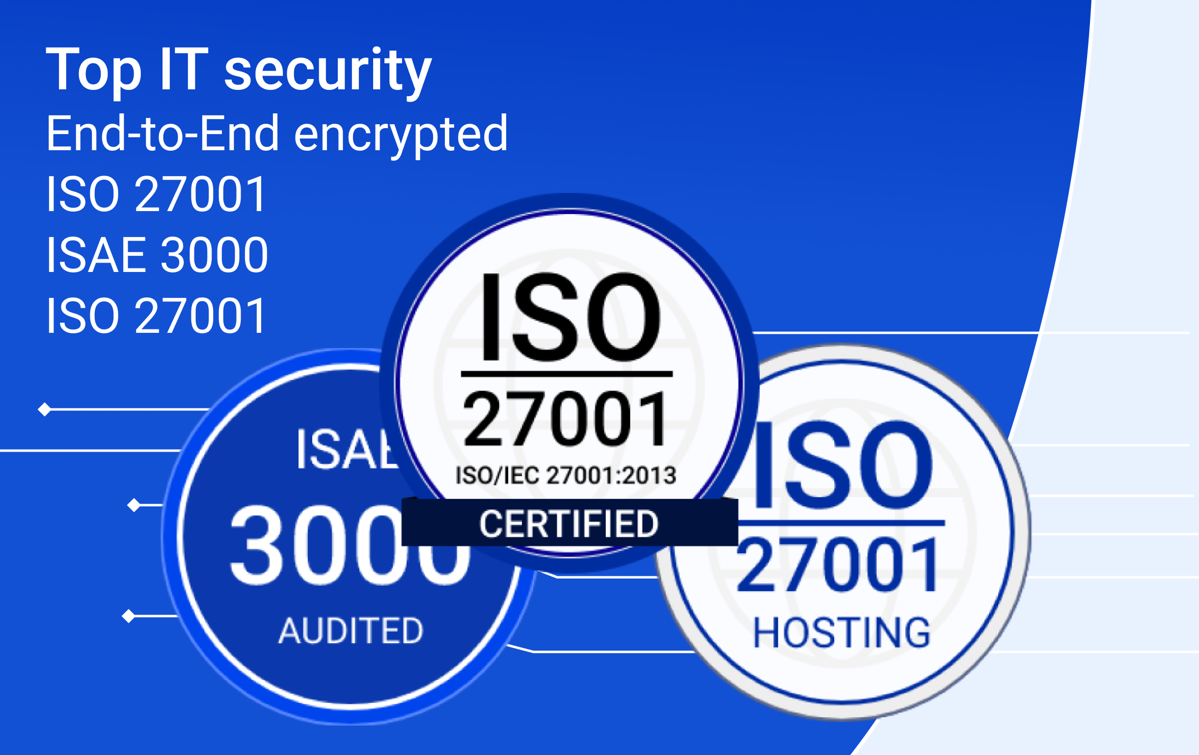 The highest security standards - ISO27001, ISAE3000, E2E encryption, penetration tested and meta-data removal