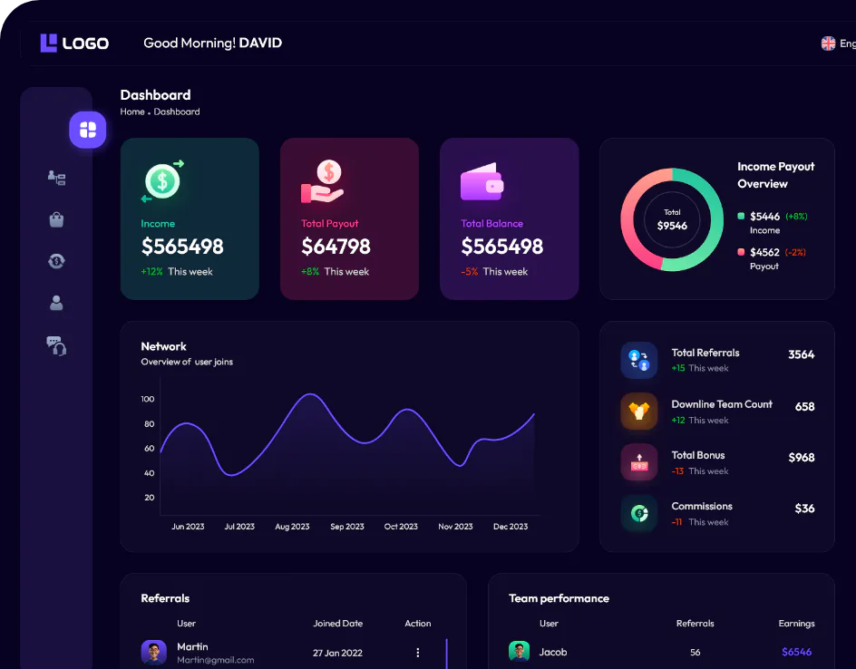 Cloud MLM Software Reviews, Cost & Features | GetApp Australia 2026