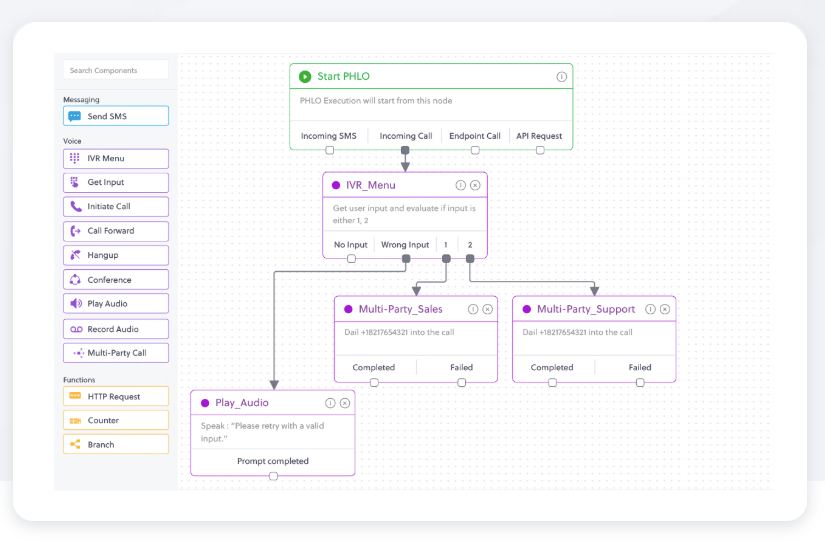 PHLO screenshot: PHLO: Visual deployment