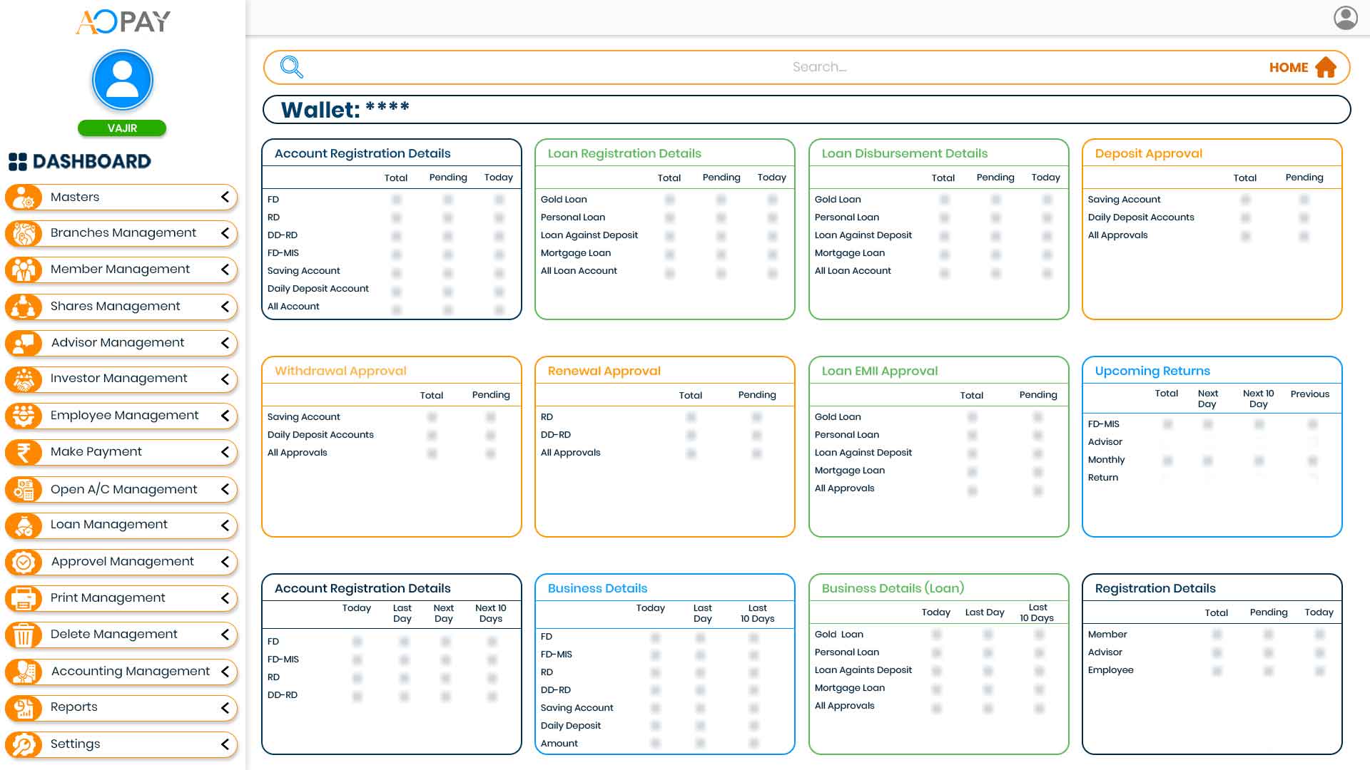 Credit Cooperative Society Software screenshot: Credit Cooperative Society Software dashboard