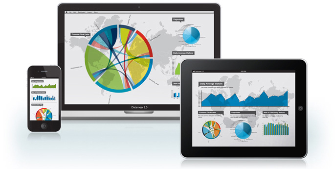 Data visualization