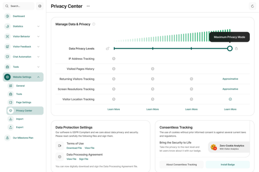 Visitor Analytics Software - 2