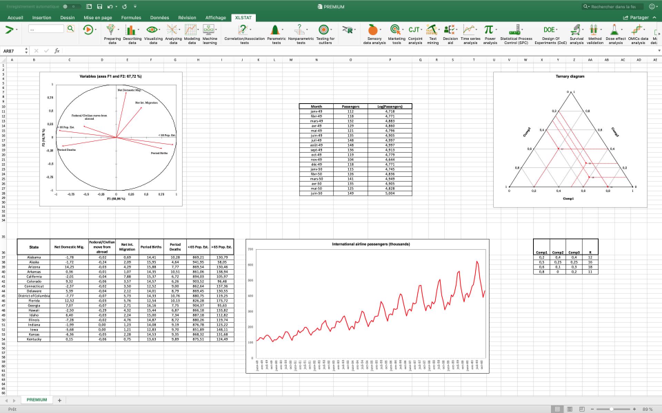 XLSTAT  Statistical Software for Excel