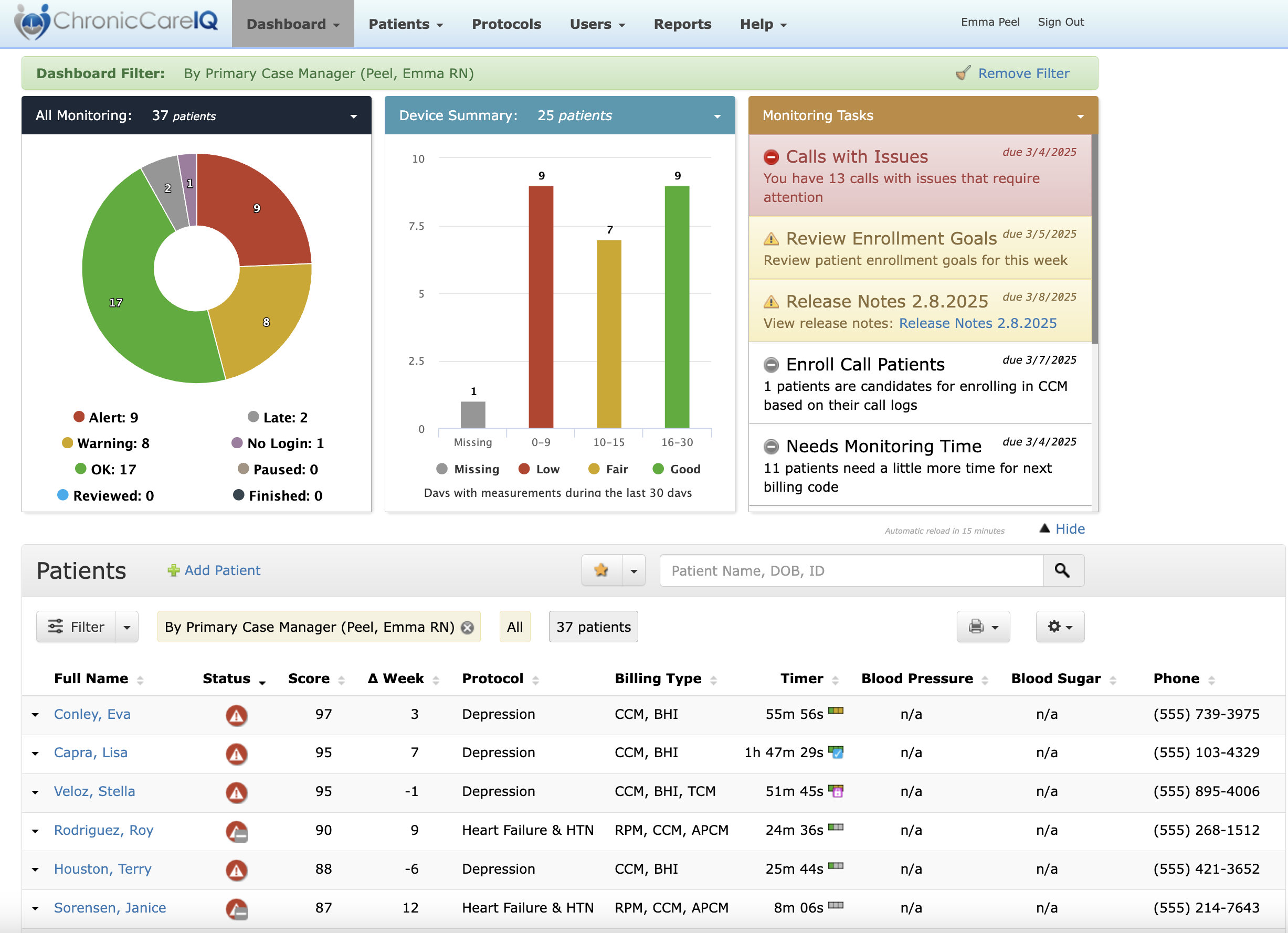 ChronicCareIQ screenshot: Color coded dashboard for patient risk stratification, coupled with a taskbar shortcut to help optimize staff productivity.