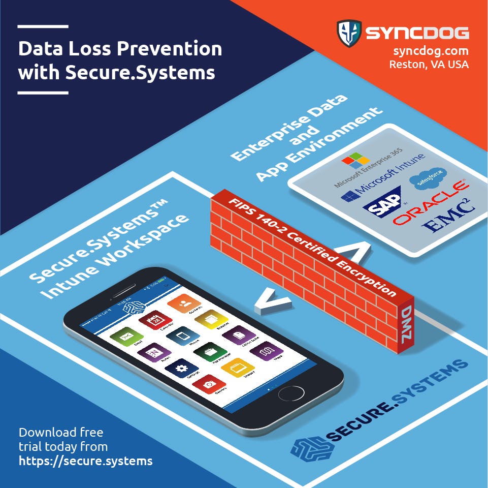 Secure.Systems Software - 3