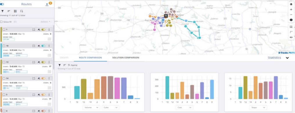 Appian screenshot: Appian Route Planning & Optimization