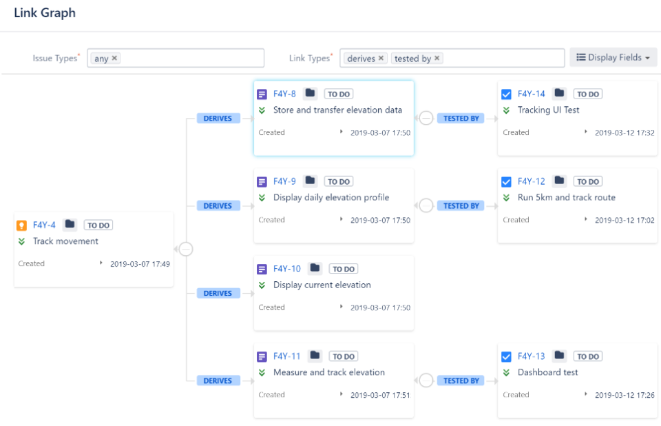 R4J Software - Verify Link Relations