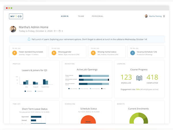 Workzoom Software - Administrator Dashboard