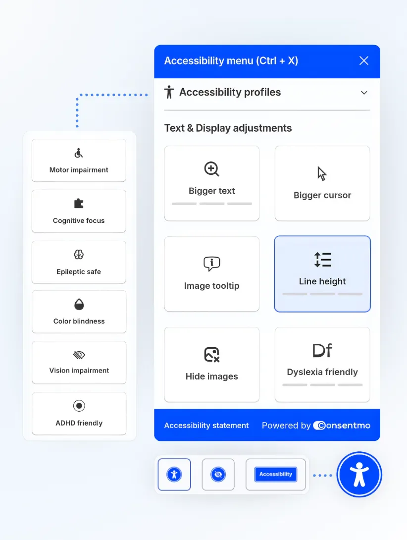 Consentmo Cost & Reviews - Capterra Australia 2026