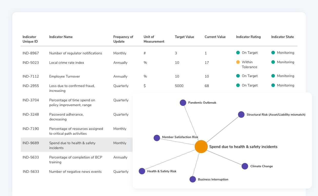 Resolver Logiciel - 5