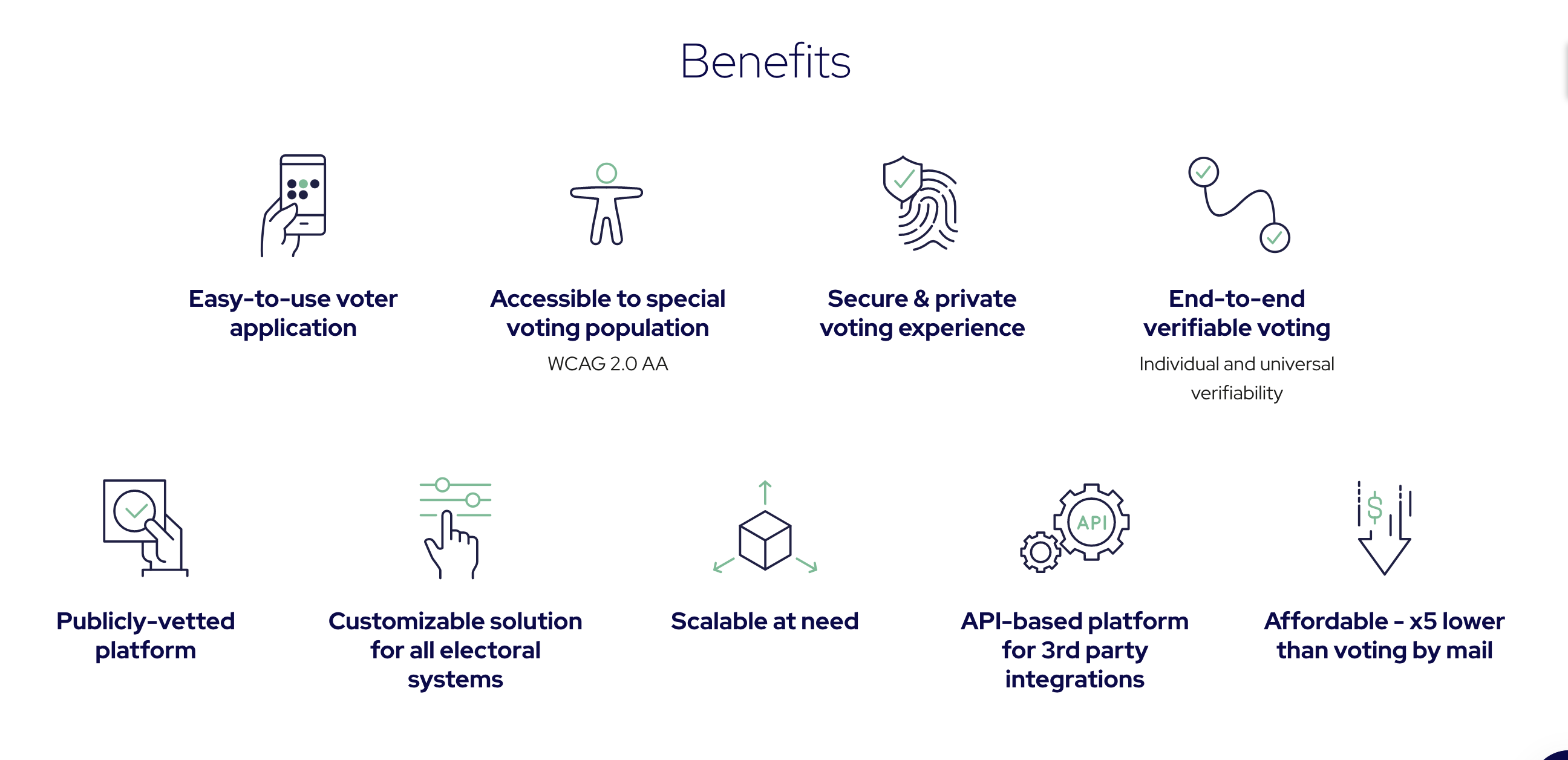 Sequent Software - 5