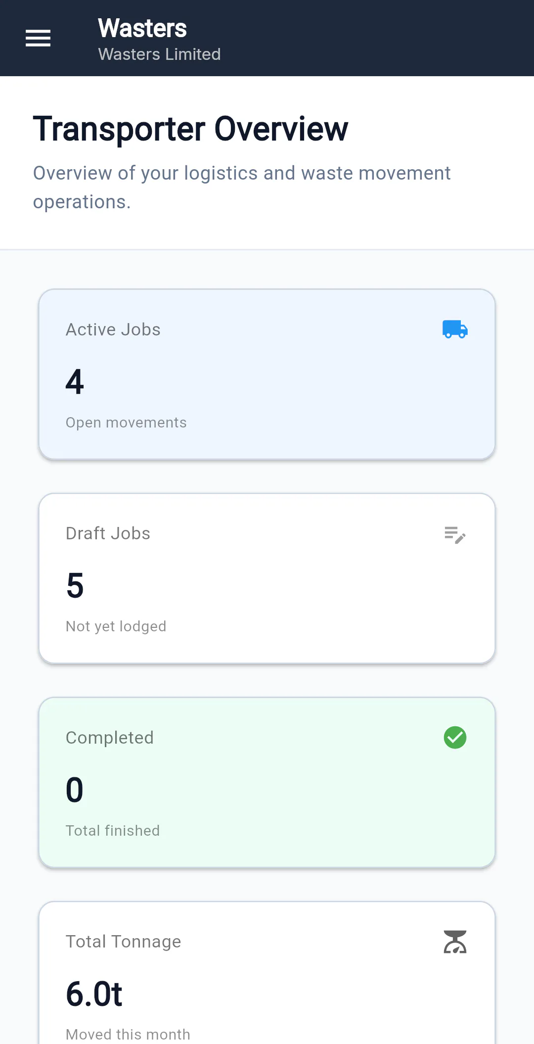 Wasters Cost & Reviews - Capterra Australia 2026