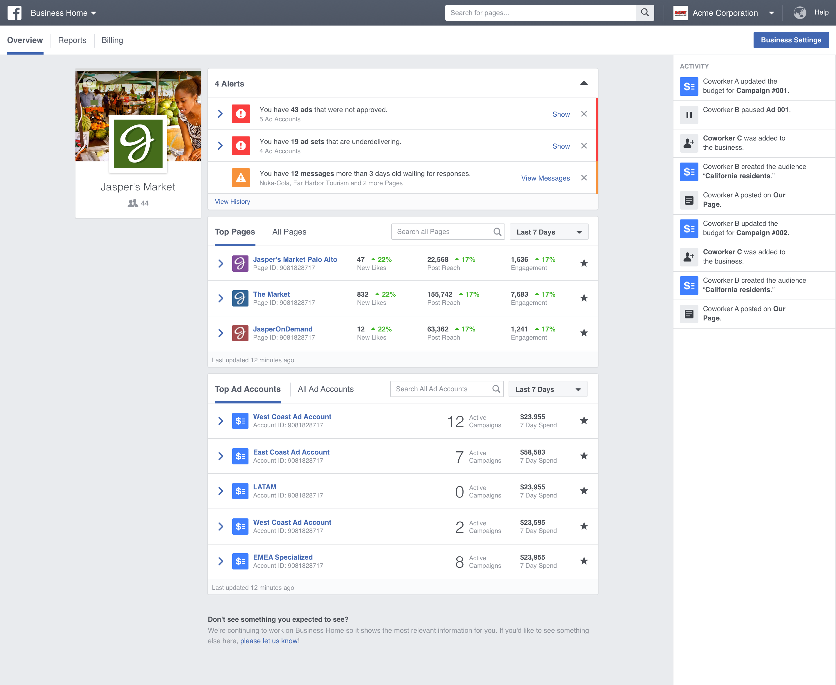 Facebook Business Suite - overview