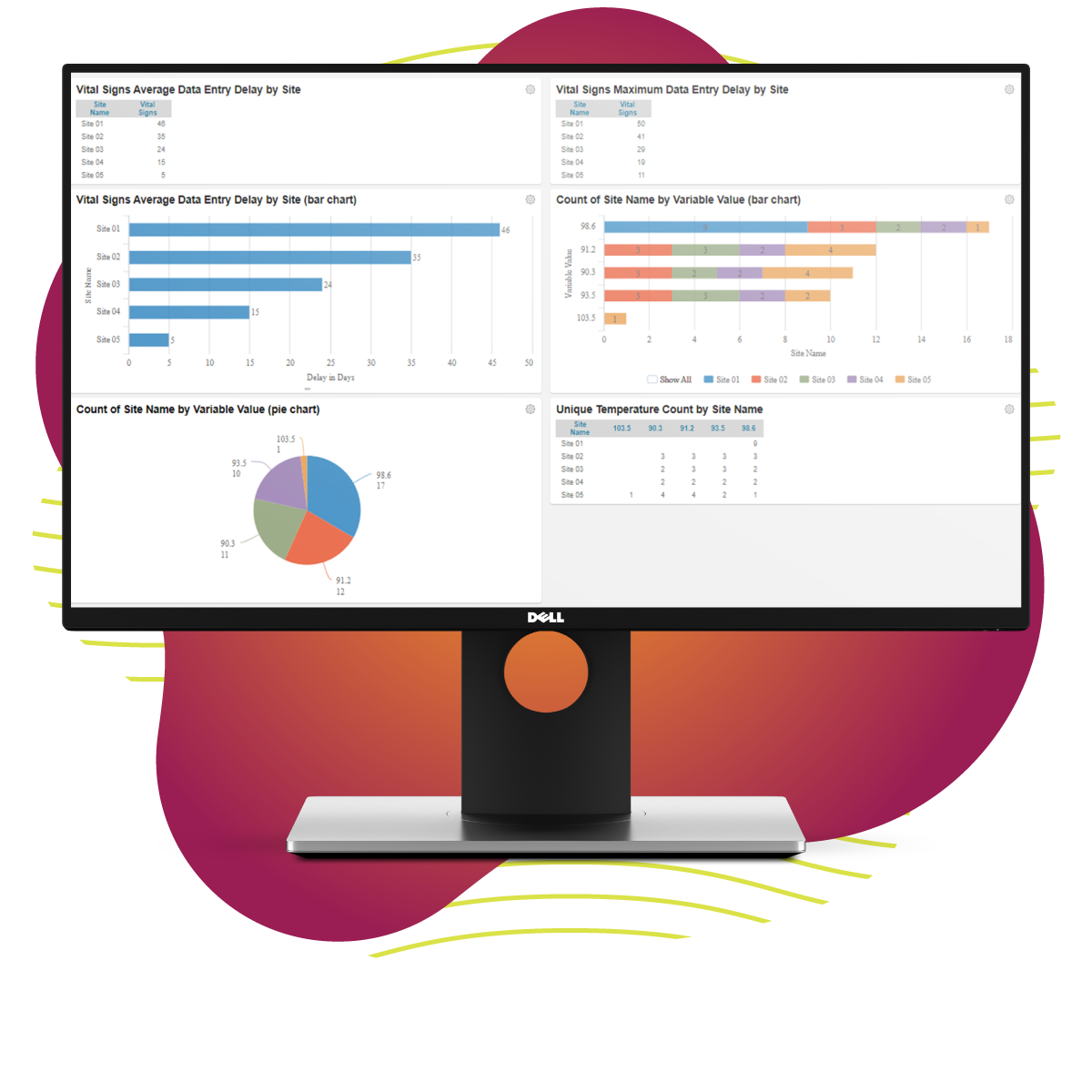 Medrio Software - 1