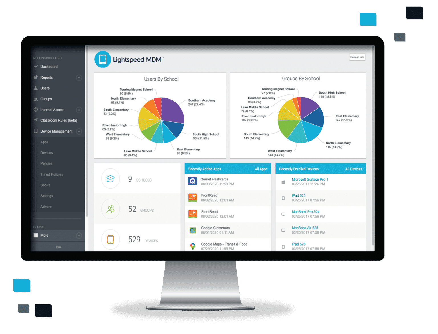 Lightspeed Mobile Device Management Software - Ensure safe and secure management of student learning resources with real-time visibility and reporting essential for effective distance learning.