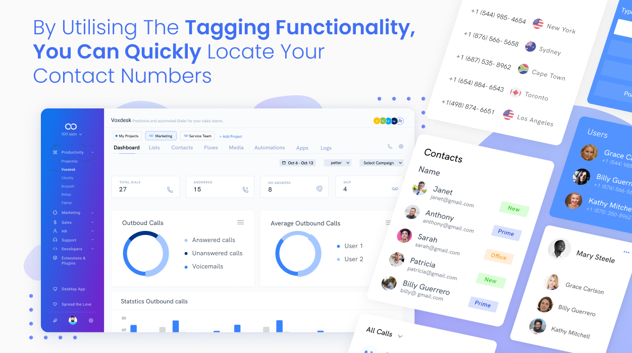 VoxDesk screenshot: Call Disposition