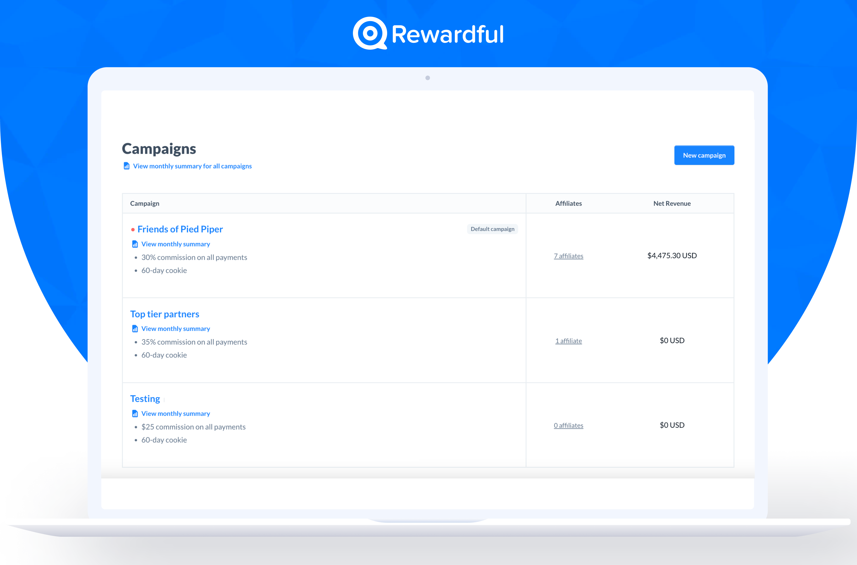 Rewardful Software - Campaign List: Create and manage multiple campaigns (available on Growth and Enterprise plans)