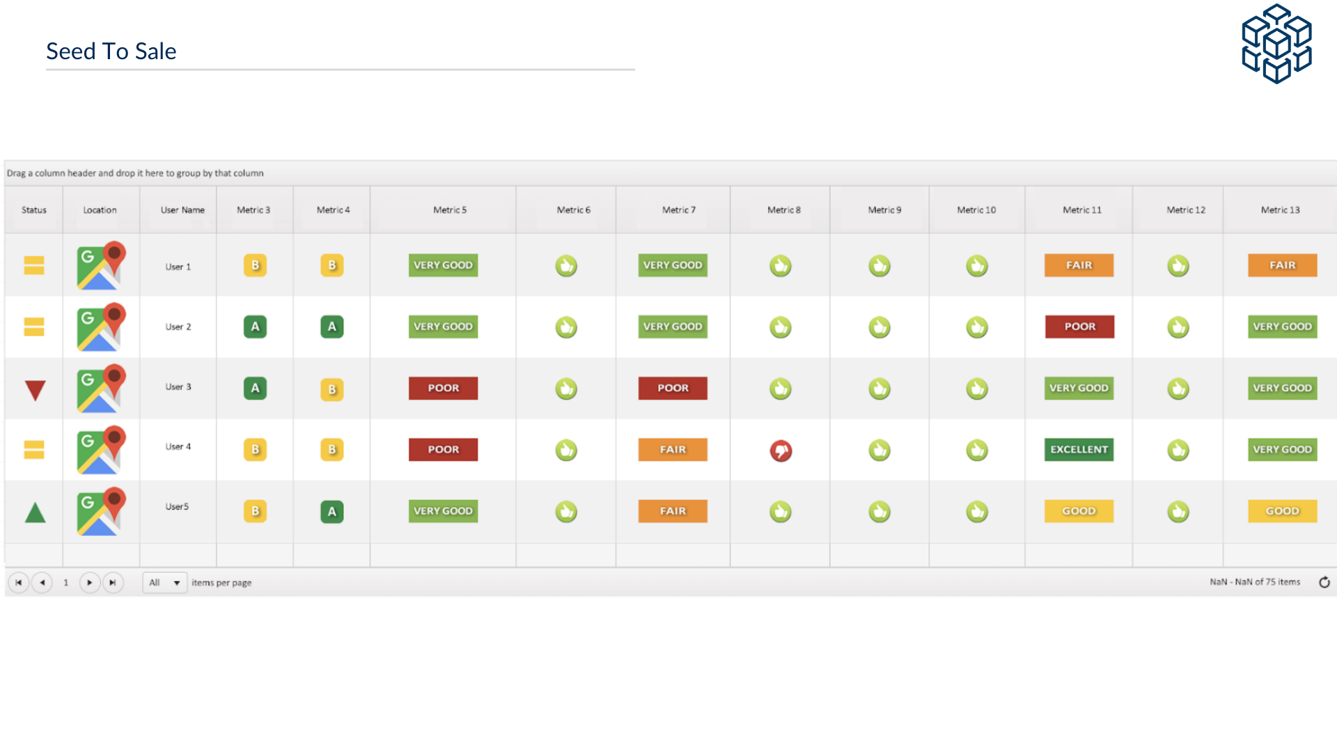 qubesense Software - Seed to sale