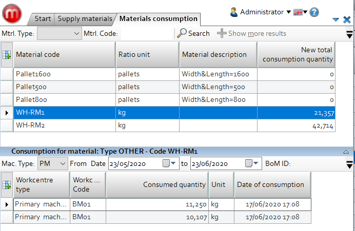 Bill of Material (BoM) and Consumption Tracking: Save time by downloading the bills of material directly from the scheduling system. Each operation may have multiple BoM’s, meaning one can be used for the pulp mix and another for the colour.