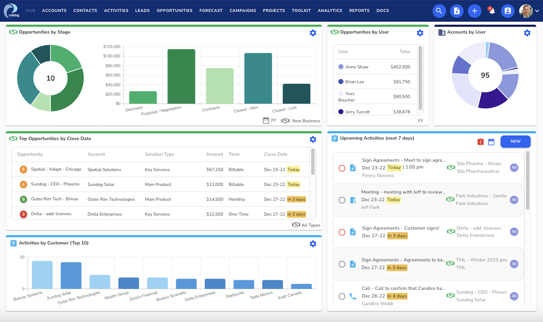 Rolldog Software Reviews, Demo & Pricing - 2023