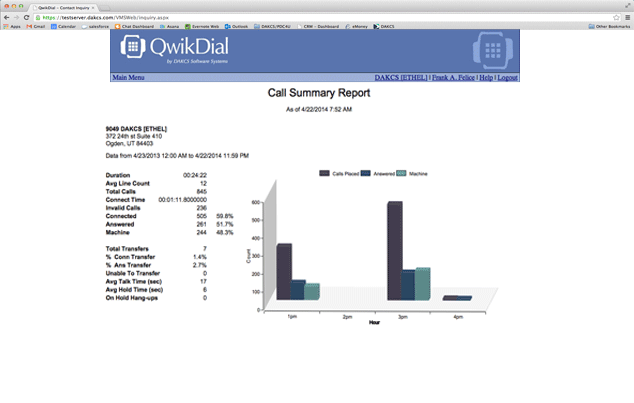 QwikDial screenshot: QwikDial showing call summary report