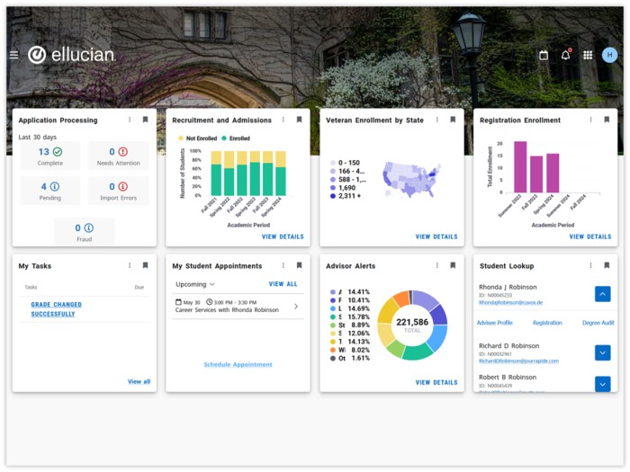 Ellucian Student Pricing, Alternatives & More 2025 Capterra