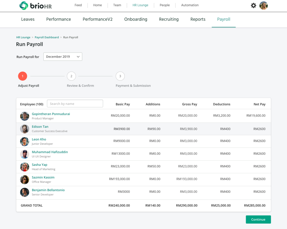 BrioHR Software - Payroll Dashboard