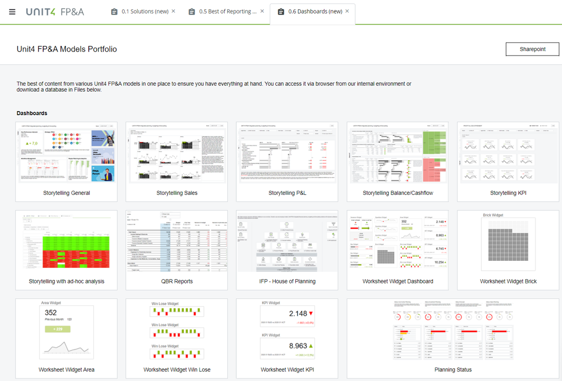 Unit4 Financial Planning & Analysis Software - Unit4 FP&A Models