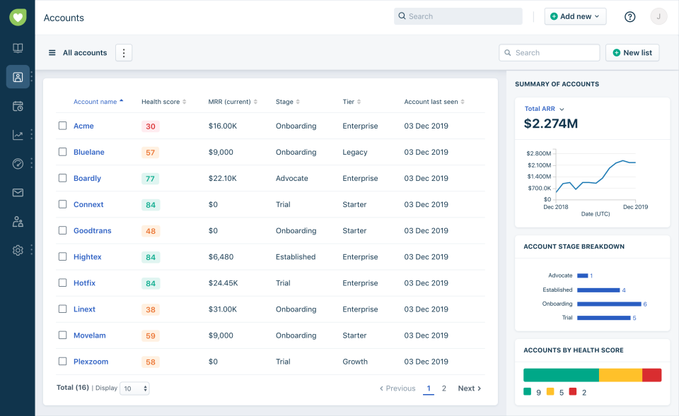 Freshsuccess Software - Freshsuccess accounts