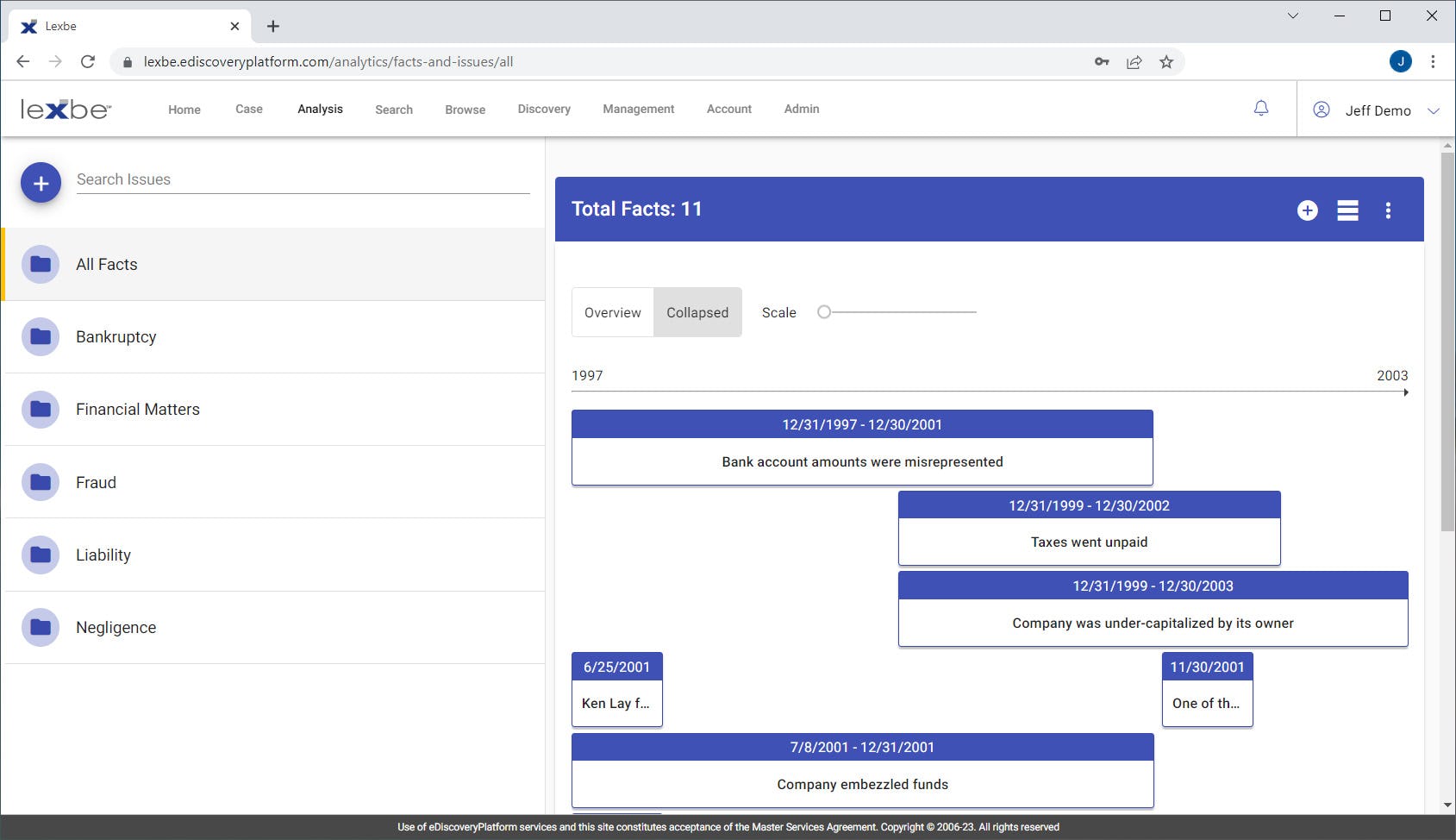 Lexbe eDiscovery Platform Software 2024 Reviews, Pricing & Demo