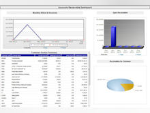 CMiC Software - CMiC provides information through dashboards and reports