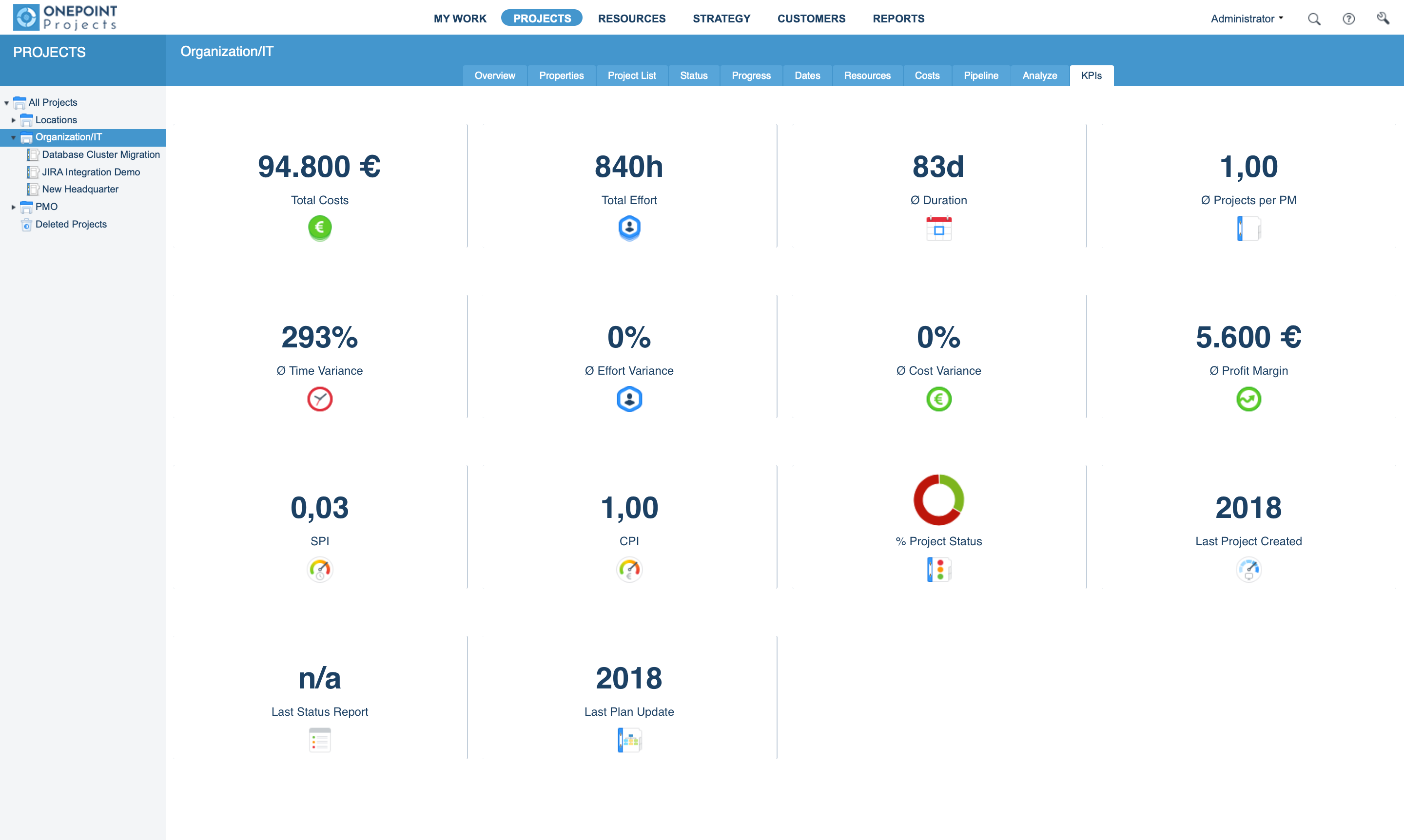 ONEPOINT Projects Software - 2