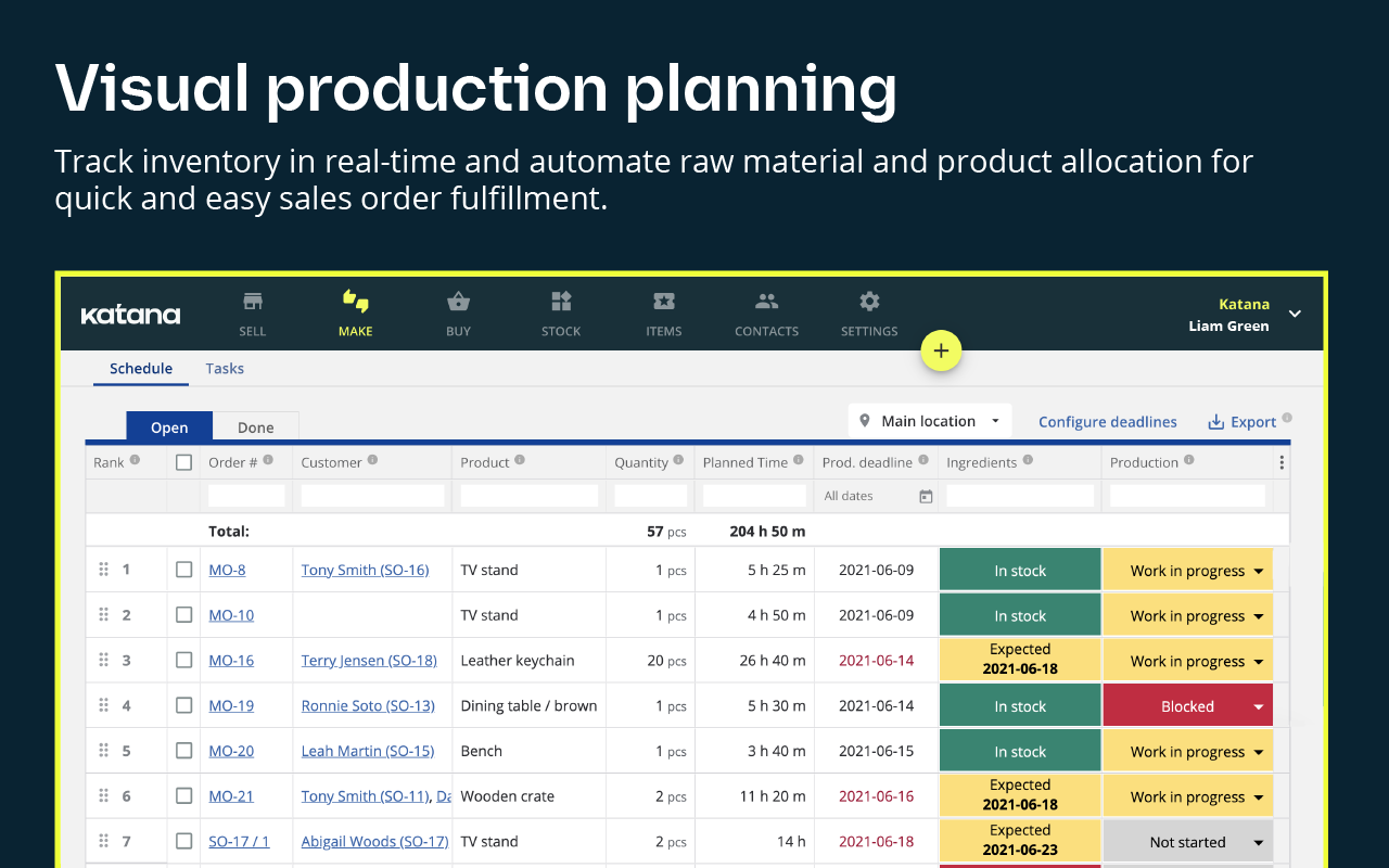 Katana Cloud Manufacturing Software - Production planning and sales order fulfillment