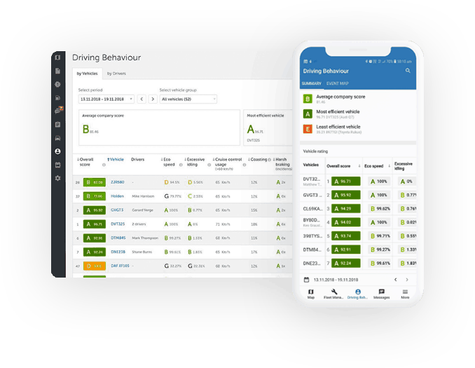 Linxio Software - 4