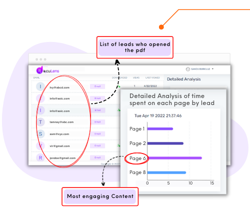 With DOCULENS, any pdf document becomes a tool to gather important insights. such as: - Number of people who opened the document. - Time spent on each page. - Number of pages read. Use insights to make your sales calls more impactful.