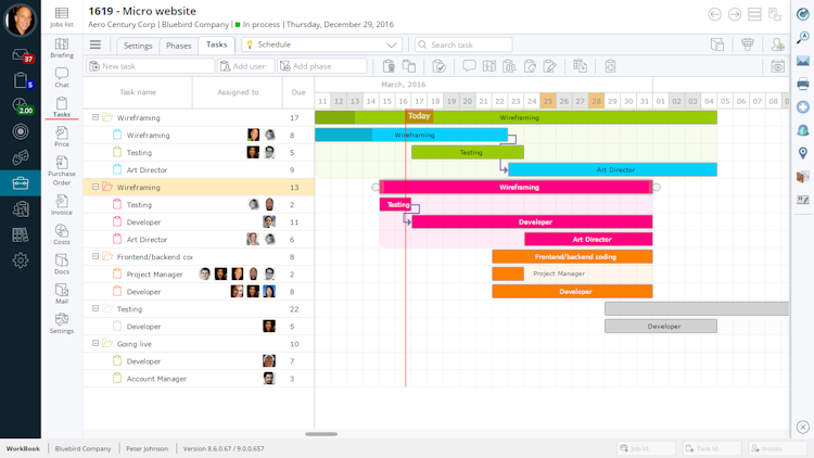 Deltek WorkBook screenshot: Gantt scheduling