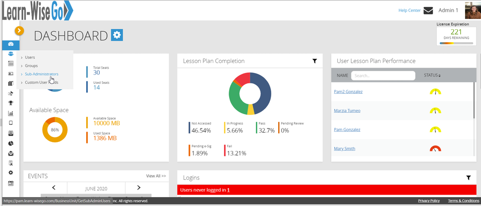 Learn-WiseGo Software - Learn-WiseGo dashboard